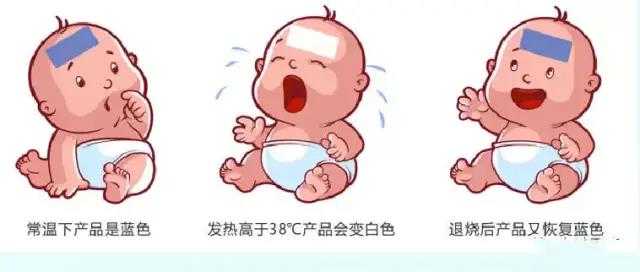 感溫變色醫(yī)用退熱貼，隨體溫變化而變色
